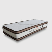 mattress category